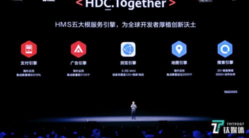 華為開發(fā)者大會(huì)2020盛大啟幕 聚焦新開發(fā)者技術(shù)與系統(tǒng)，賦能移動(dòng)應(yīng)用生態(tài)