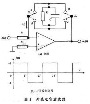 開關(guān)電容有源濾波器的性能研究及其在集成電路設(shè)計中的應(yīng)用